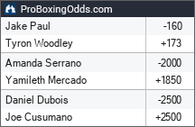 2021-08-30 odds - ProBoxingOdds
