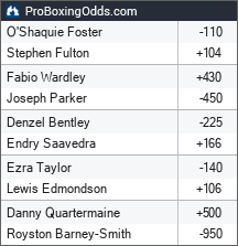 2025-10-25 odds - ProBoxingOdds