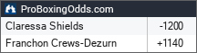 2026-02-22 odds - ProBoxingOdds