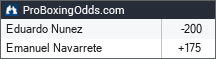 2026-02-28 odds - ProBoxingOdds