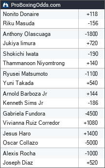 2026-03-15 odds - ProBoxingOdds