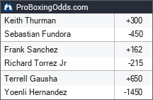 2026-03-29 odds - ProBoxingOdds