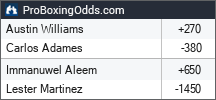 2026-03-22 odds - ProBoxingOdds