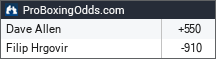 2026-05-16 odds - ProBoxingOdds
