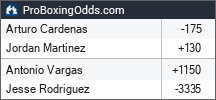 2026-06-13 odds - ProBoxingOdds