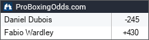 2026-10-17 odds - ProBoxingOdds