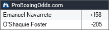 2026-10-25 odds - ProBoxingOdds