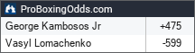 George Kambosos Jr vs Vasyl Lomachenko odds - ProBoxingOdds