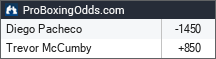 Diego Pacheco vs Trevor McCumby odds - ProBoxingOdds