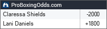 Claressa Shields vs Lani Daniels odds - ProBoxingOdds