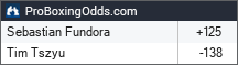 Sebastian Fundora vs Tim Tszyu odds - ProBoxingOdds