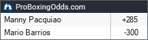 Manny Pacquiao vs Mario Barrios odds - ProBoxingOdds