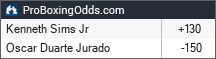 Kenneth Sims Jr vs Oscar Duarte Jurado odds - ProBoxingOdds