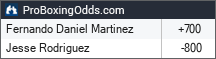 Fernando Daniel Martinez vs Jesse Rodriguez odds - ProBoxingOdds