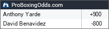 Anthony Yarde vs David Benavidez odds - ProBoxingOdds