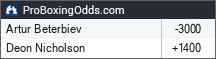 Artur Beterbiev vs Deon Nicholson odds - ProBoxingOdds