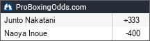 Junto Nakatani vs Naoya Inoue odds - ProBoxingOdds