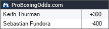 Keith Thurman vs Sebastian Fundora odds - ProBoxingOdds