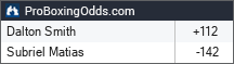 Dalton Smith vs Subriel Matias odds - ProBoxingOdds