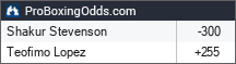 Shakur Stevenson vs Teofimo Lopez odds - ProBoxingOdds