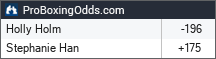 Holly Holm vs Stephanie Han odds - ProBoxingOdds