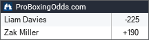 Liam Davies vs Zak Miller odds - ProBoxingOdds
