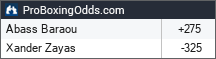 Abass Baraou vs Xander Zayas odds - ProBoxingOdds