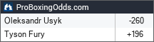 Oleksandr Usyk vs Tyson Fury odds - ProBoxingOdds