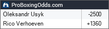 Oleksandr Usyk vs Rico Verhoeven odds - ProBoxingOdds