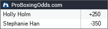 Holly Holm vs Stephanie Han odds - ProBoxingOdds