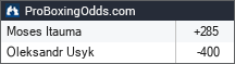 Moses Itauma vs Oleksandr Usyk odds - ProBoxingOdds
