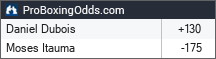 Daniel Dubois vs Moses Itauma odds - ProBoxingOdds