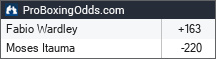 Fabio Wardley vs Moses Itauma odds - ProBoxingOdds