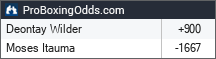 Deontay Wilder vs Moses Itauma odds - ProBoxingOdds