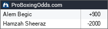 Alem Begic vs Hamzah Sheeraz odds - ProBoxingOdds