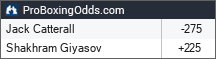 Jack Catterall vs Shakhram Giyasov odds - ProBoxingOdds