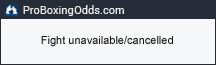 Dmitrii Bivol vs Michael Eifert odds - ProBoxingOdds