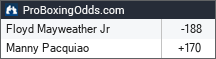 Floyd Mayweather Jr vs Manny Pacquiao odds - ProBoxingOdds